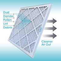 12x12x1 Furance Air Filter, Pleated MERV 8